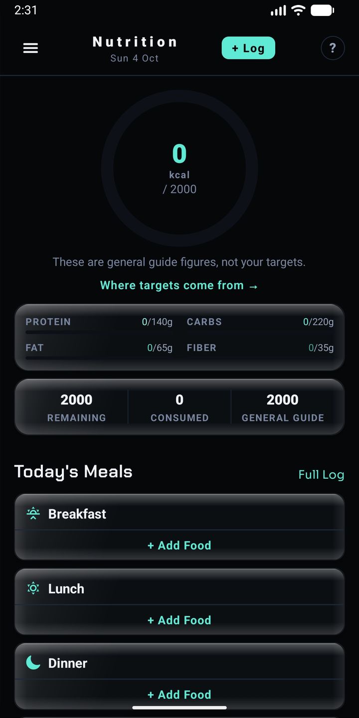Nutrition: These are general guide figures, not your targets.
