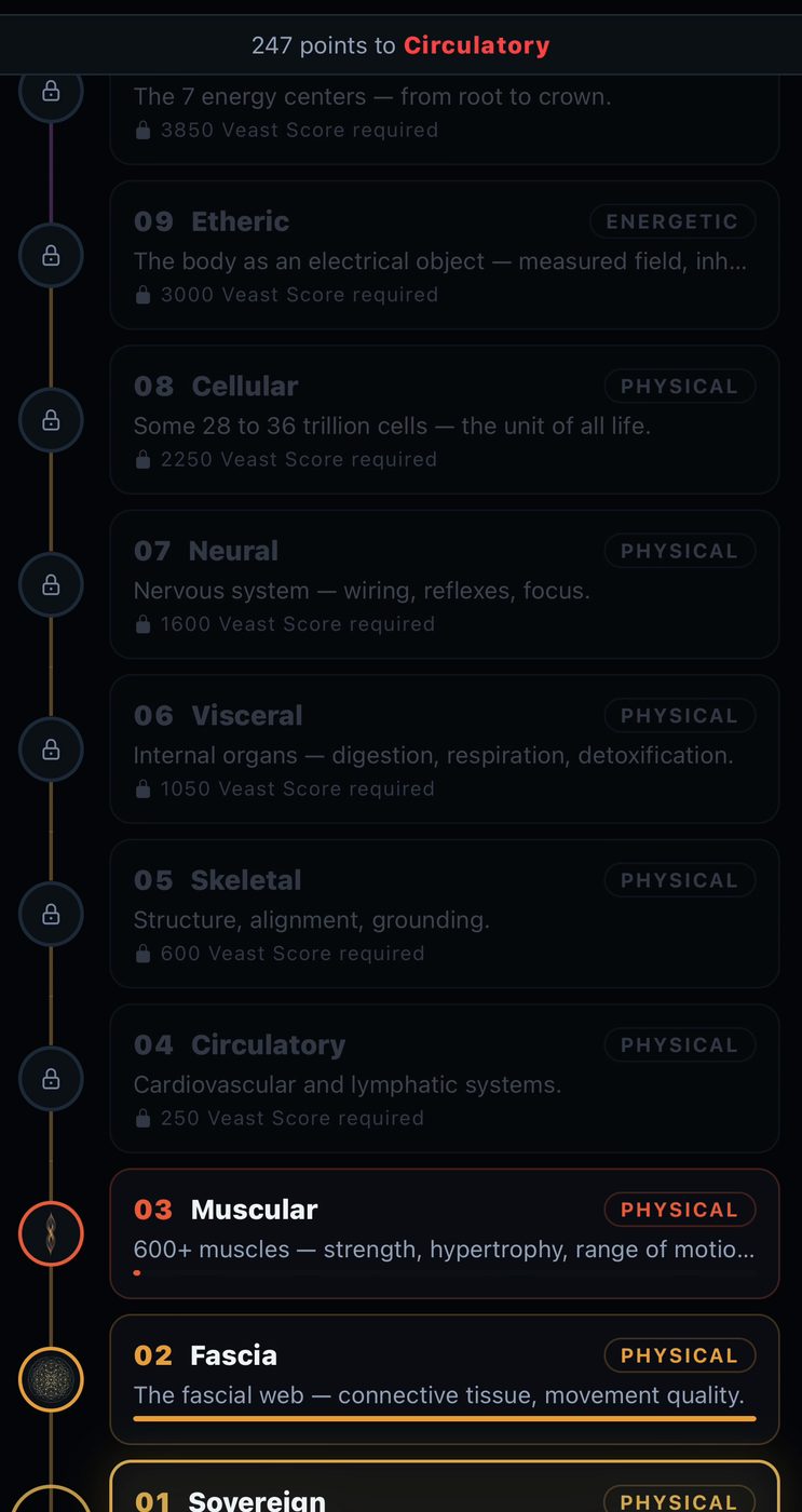 The planes map: 08 Cellular, 2250 Veast Score required