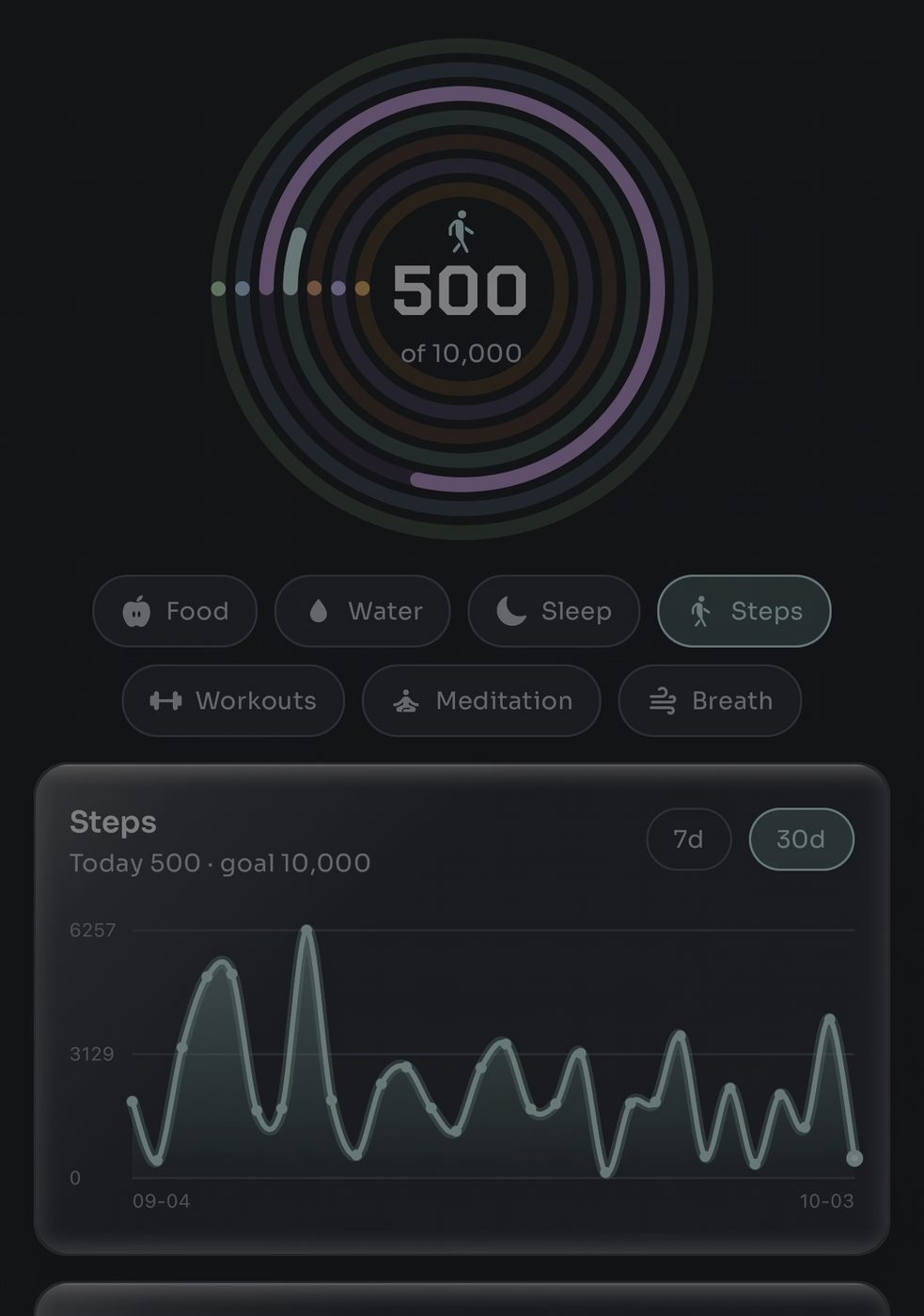 A screen from the Veast app, chapter 08